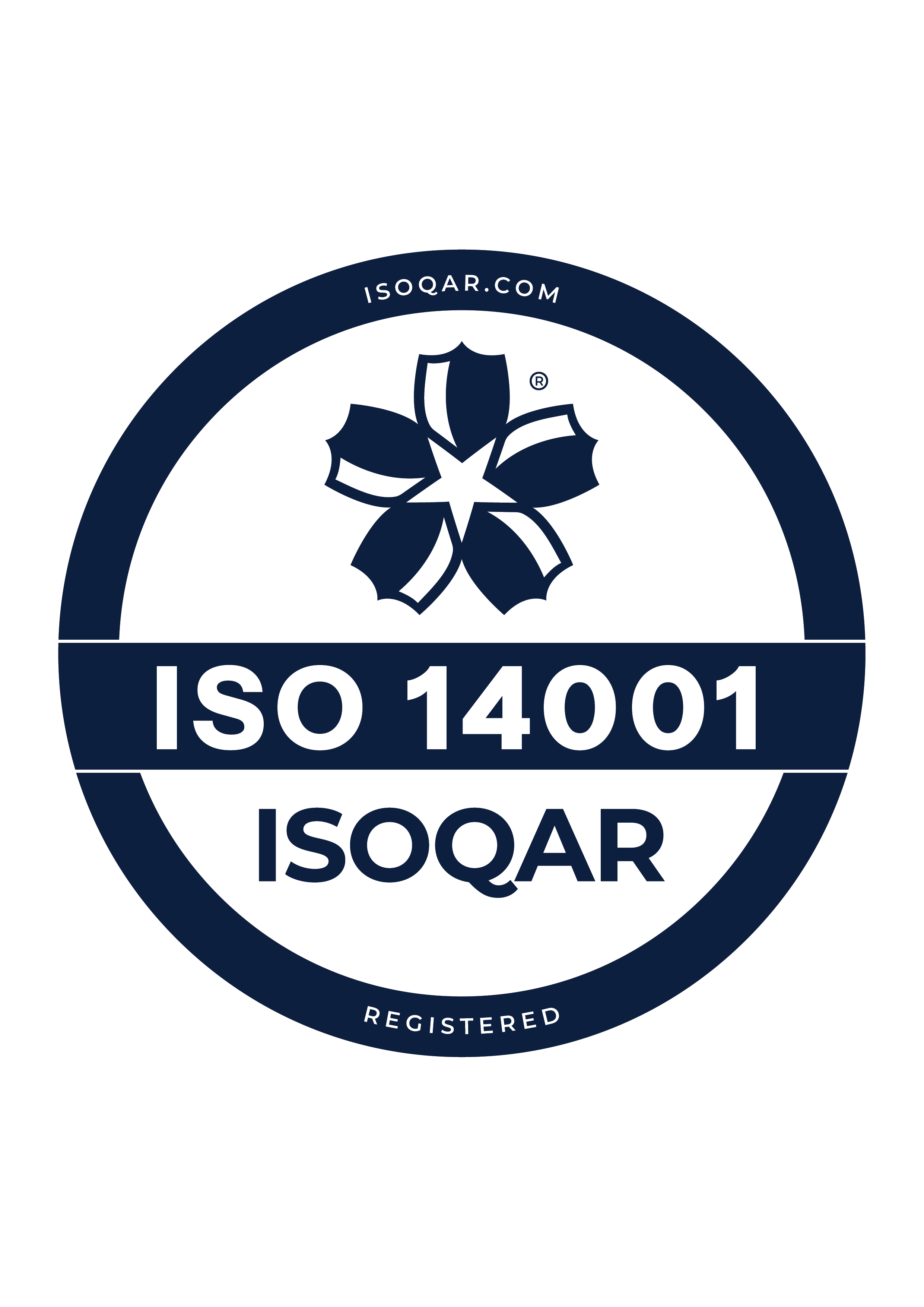 ISO14001