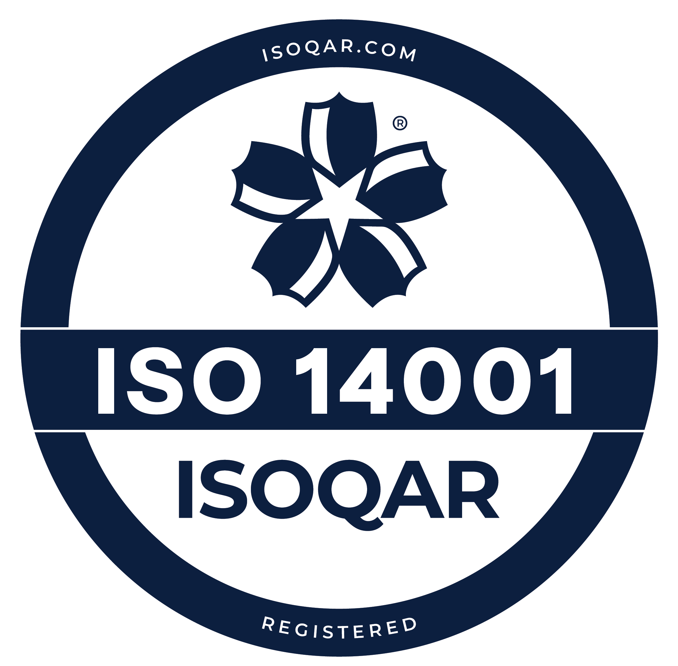 ISO14001